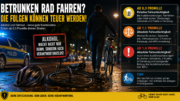 Was passiert wenn man betrunken Rad fährt?